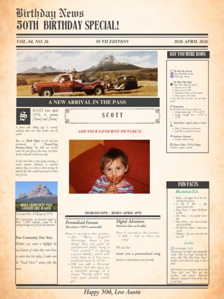 Personalised Newspaper